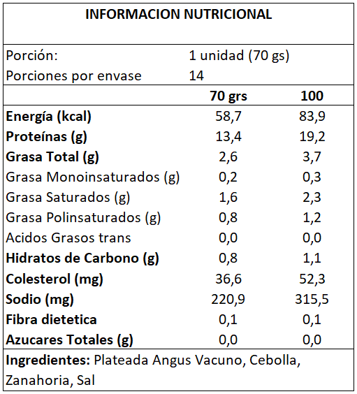 Mechada Angus 1 Kilo