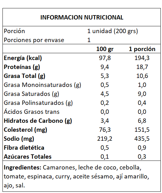 Curry de Camarones Familiar